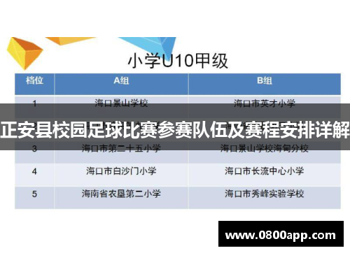正安县校园足球比赛参赛队伍及赛程安排详解